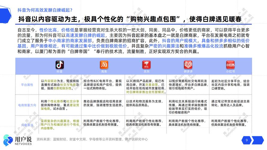 抖音生态新突破，粉丝24小时下单模式引领电商消费新趋势