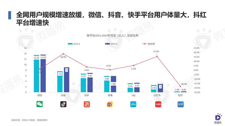 抖音粉丝自助下台，创新模式引领社交营销新风尚