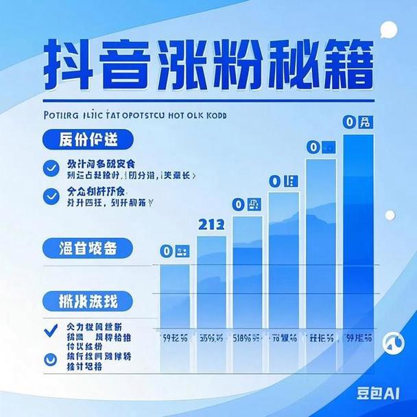 抖音涨粉点赞双提升攻略，高效策略助你快速破圈