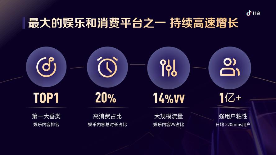 抖音秒单新风潮，电商生态革新下的消费加速引擎