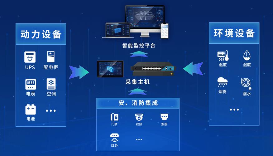 24小时自助免费下单平台上线，全时段服务赋能数字化消费新生态