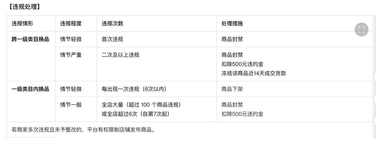 抖音粉丝购买卡盟乱象频发，平台监管与行业规范亟待加强