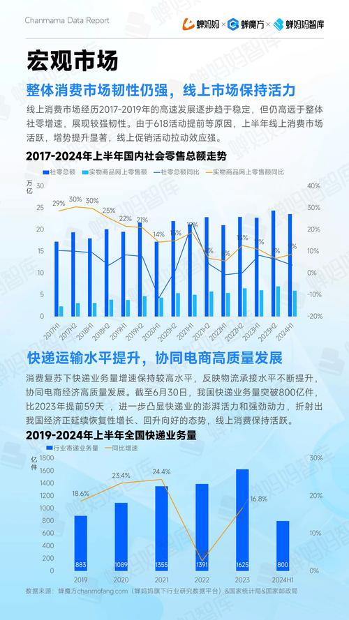 抖音低价在线自助平台崛起，重塑数字消费新生态