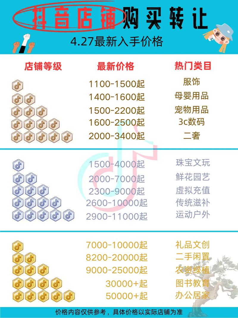 抖音粉丝购买官网价格揭秘，低价渠道背后的真相与选择指南