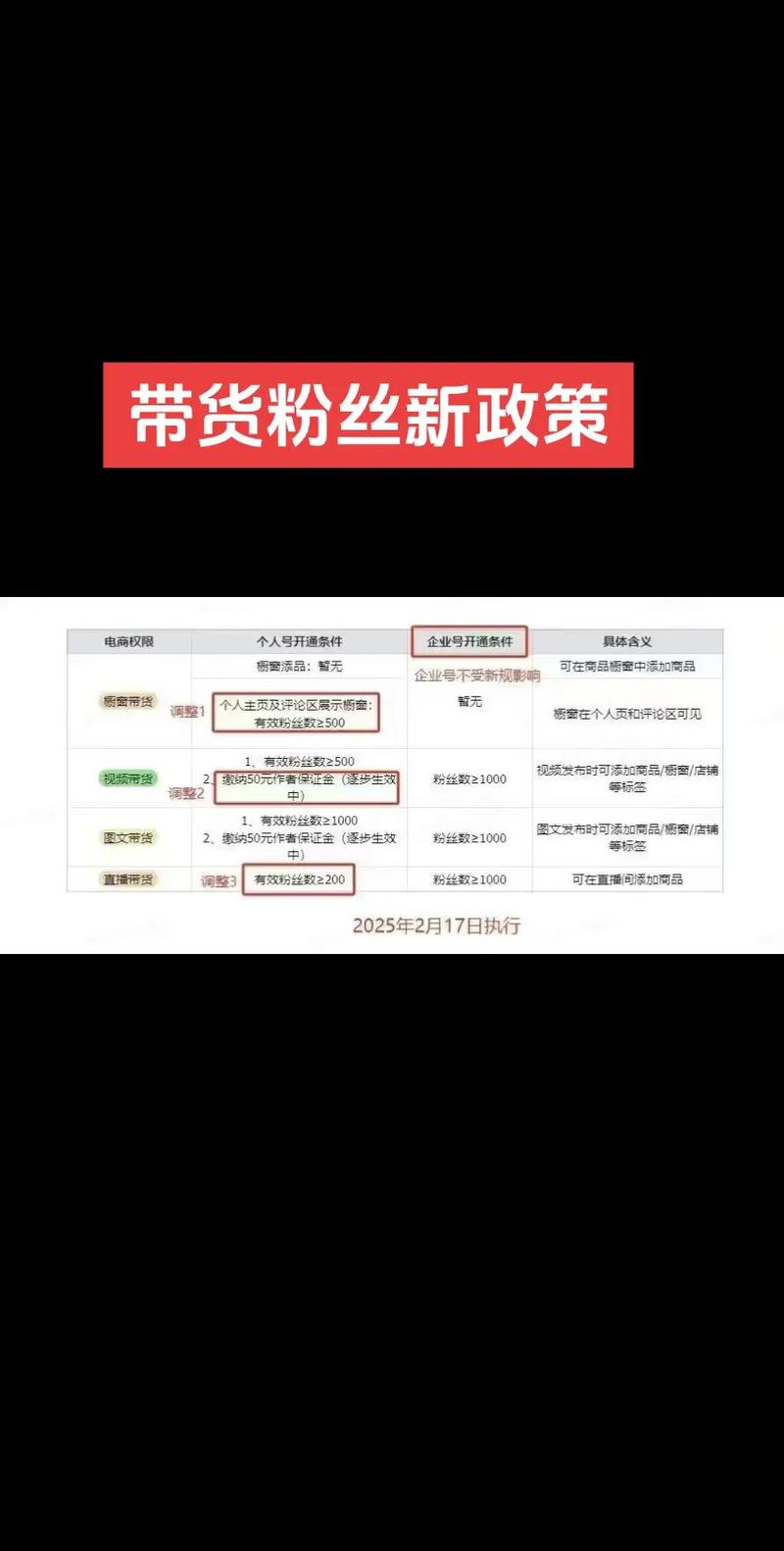 抖音1元1000粉丝服务引热议，平台生态与用户权益受关注