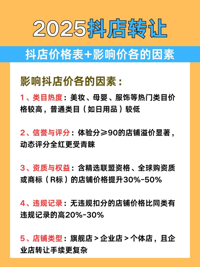 抖音涨粉一千成本揭秘，市场价格与策略深度解析
