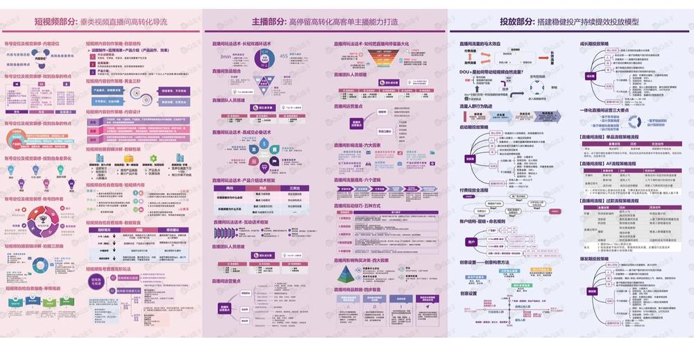 深度解析，抖音1000粉购买渠道及合规运营指南