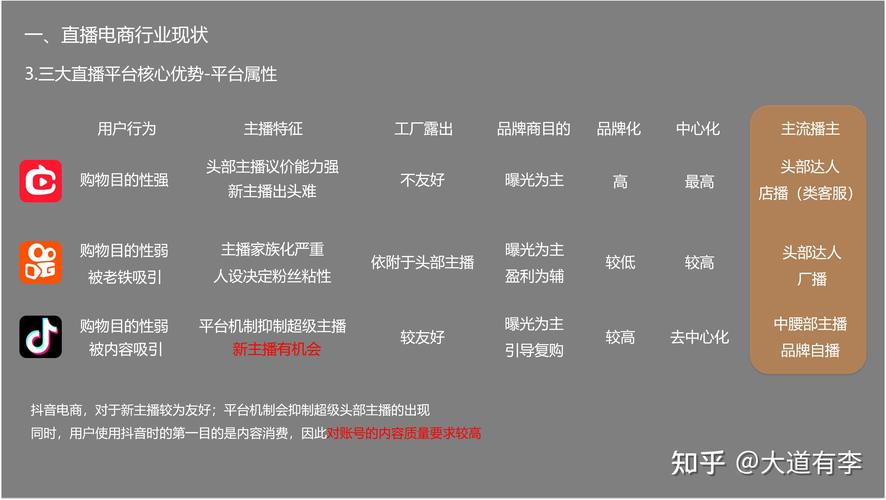 抖音粉丝业务网站崛起，规范运营助力行业健康发展