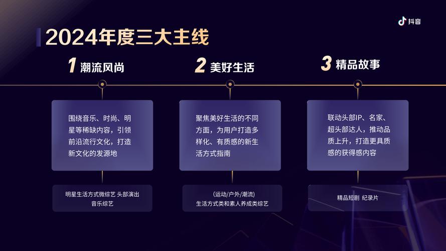 抖音生态新突破，五大粉丝自助业务平台引领行业规范化发展