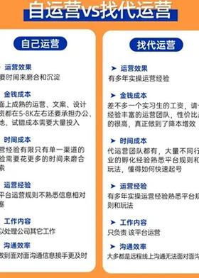 抖音业务粉丝经济崛起，专业运营助力品牌流量与转化双提升