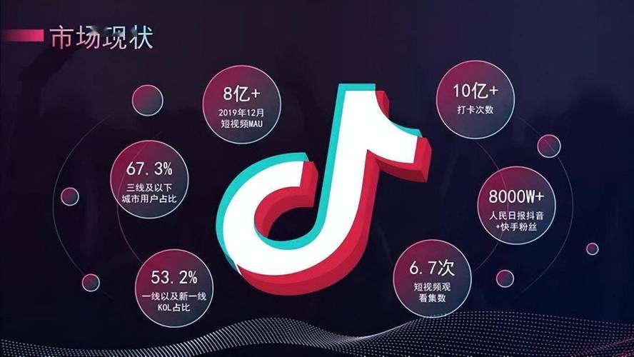 抖音粉丝业务推广新趋势，精准营销助力品牌流量破局