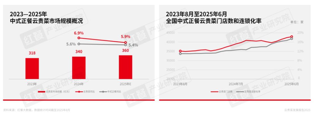 抖音粉丝业务新突破，24小时低价链接服务正式上线