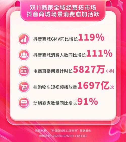 抖音粉丝业务24小时在线接单 开启流量增长新纪元