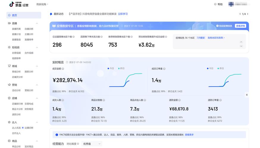 抖音粉丝秒到账业务引热议，是流量捷径还是行业乱象？