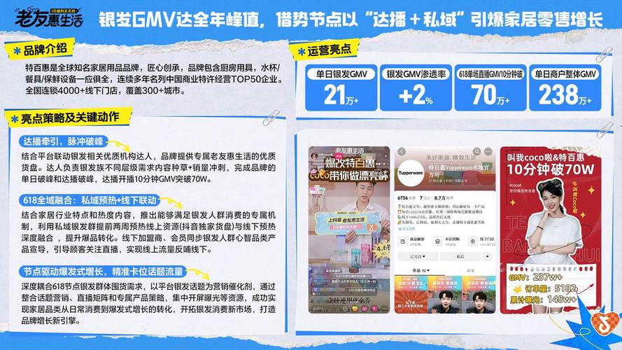 抖音粉丝自助购买平台兴起，规范运营助力账号生态健康发展