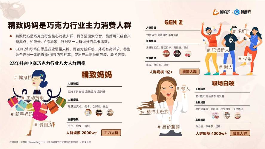 抖音粉丝服务新突破，24小时高效接单模式引领行业变革