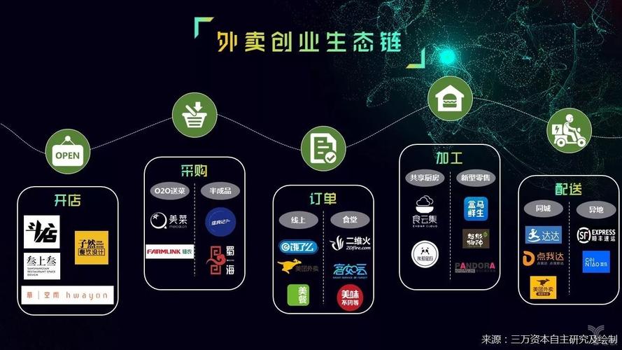 低价粉丝自助平台兴起，便捷服务背后的行业新生态