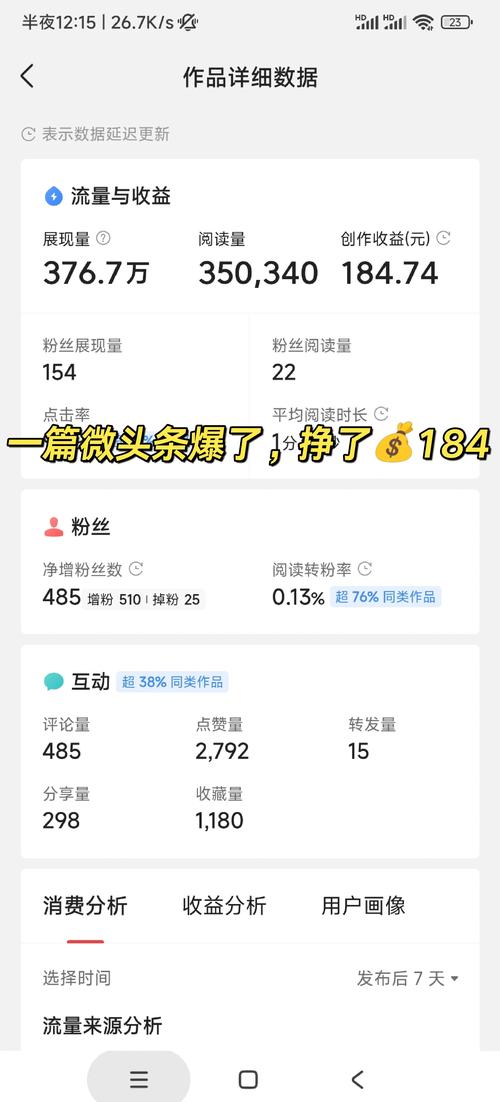 抖音粉丝市场现1.8元低价风潮，行业规范与风险并存引热议
