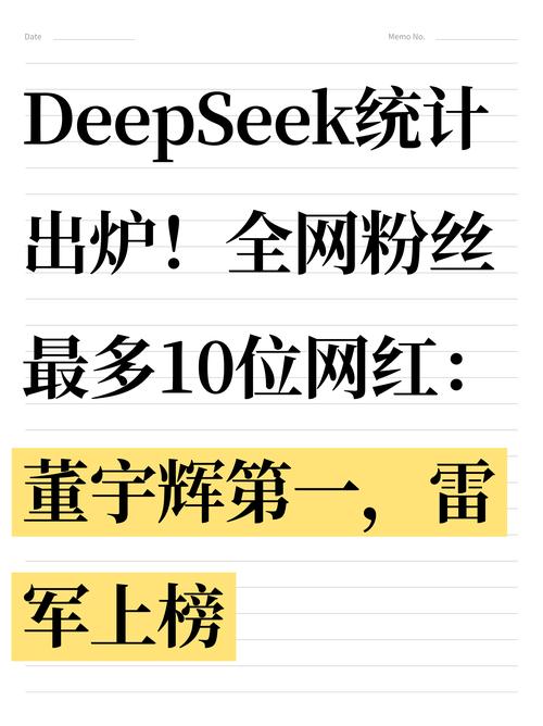 抖音粉丝市场现低价乱象，3元100个粉丝背后暗藏风险