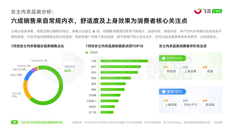 抖音24小时粉丝下单平台，创新服务模式引领短视频营销新风潮