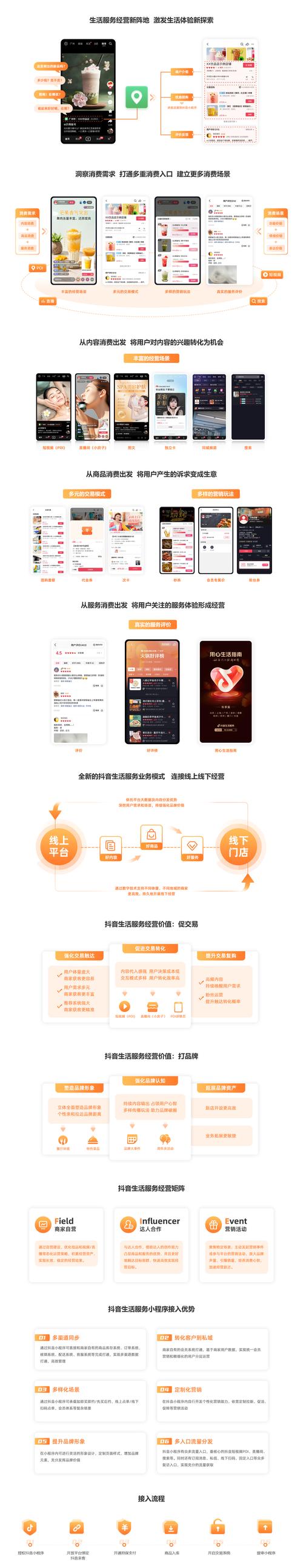抖音粉丝自助平台低价服务引关注，行业规范待完善