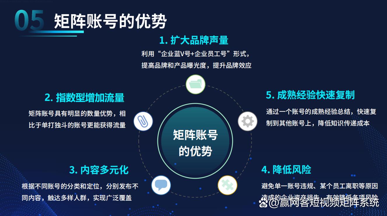 抖音粉丝增长新路径，十大平台下单服务助力账号腾飞