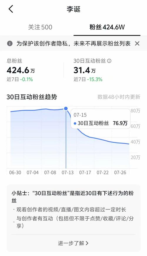 抖音评论区成消费新阵地 粉丝互动催生评论下单热潮