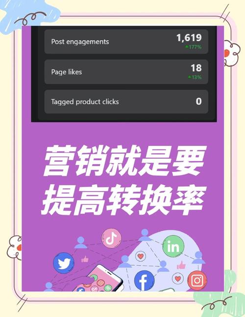 粉丝神器引领社交新风尚，精准引流，助力品牌破圈增长
