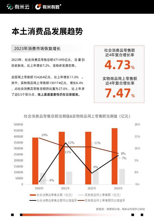 抖音作品粉丝量激增背后，内容创新与用户粘性双轮驱动