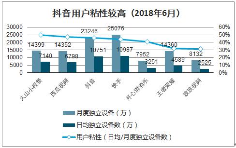 抖音直播粉丝经济崛起，流量变现新路径与用户粘性深度解析