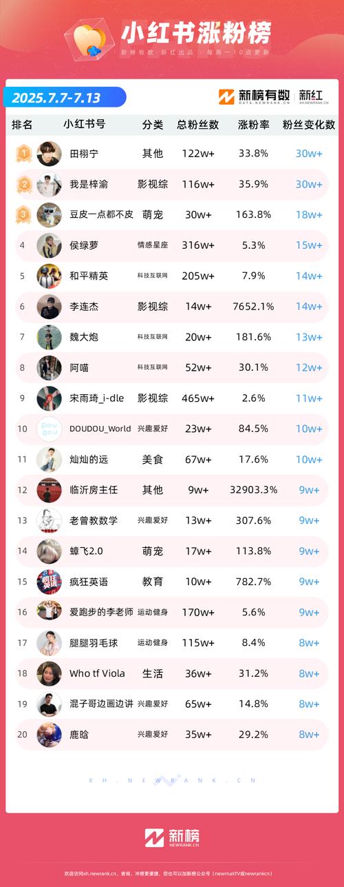 抖音涨粉新趋势，理性看待粉丝购买现象与风险