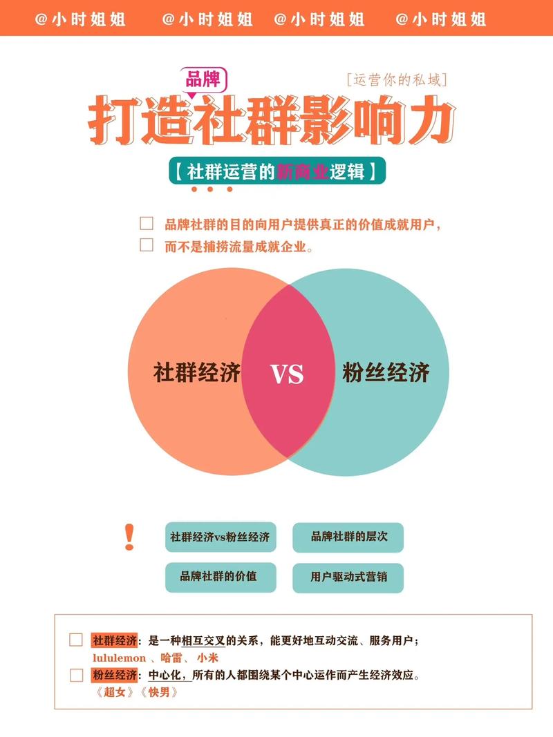抖音粉丝经济崛起，解锁流量变现新路径，粉丝助力创作者增收