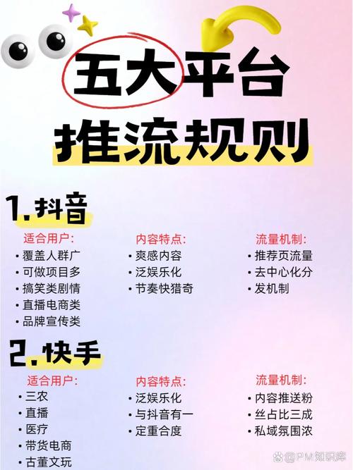 抖音粉丝经济崛起，专业平台助力创作者精准运营粉丝生态