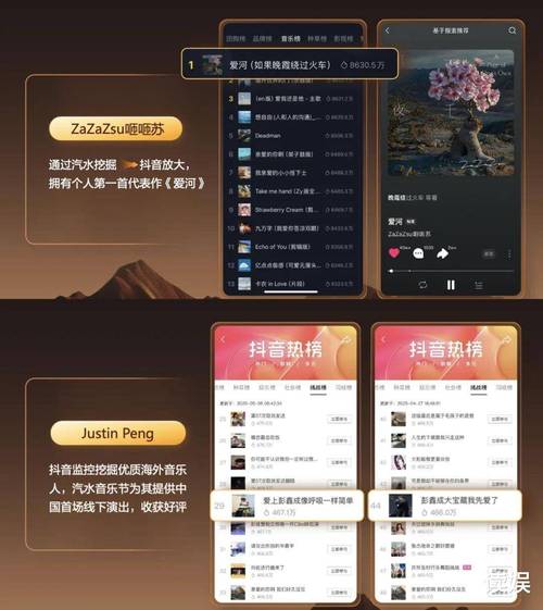 抖音24小时自助平台崛起，10粉丝下单服务引领行业新风尚