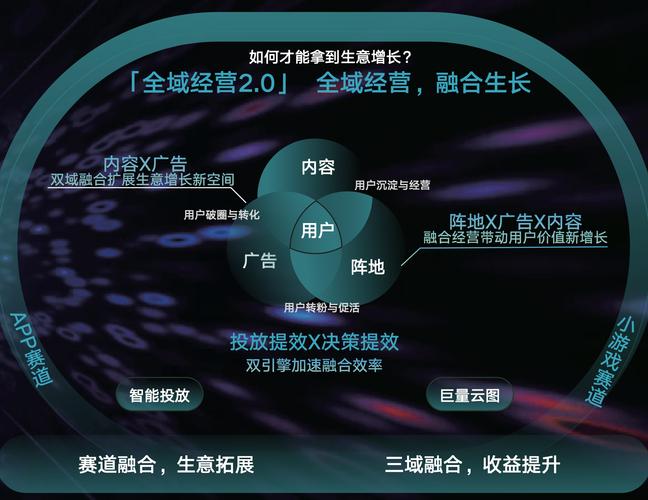 抖音涨赞秘籍大公开，多维度策略助力内容点赞飙升