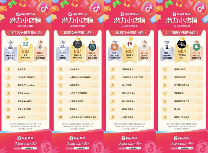 深度解析，抖音点赞量飙升策略，解锁流量增长新密码