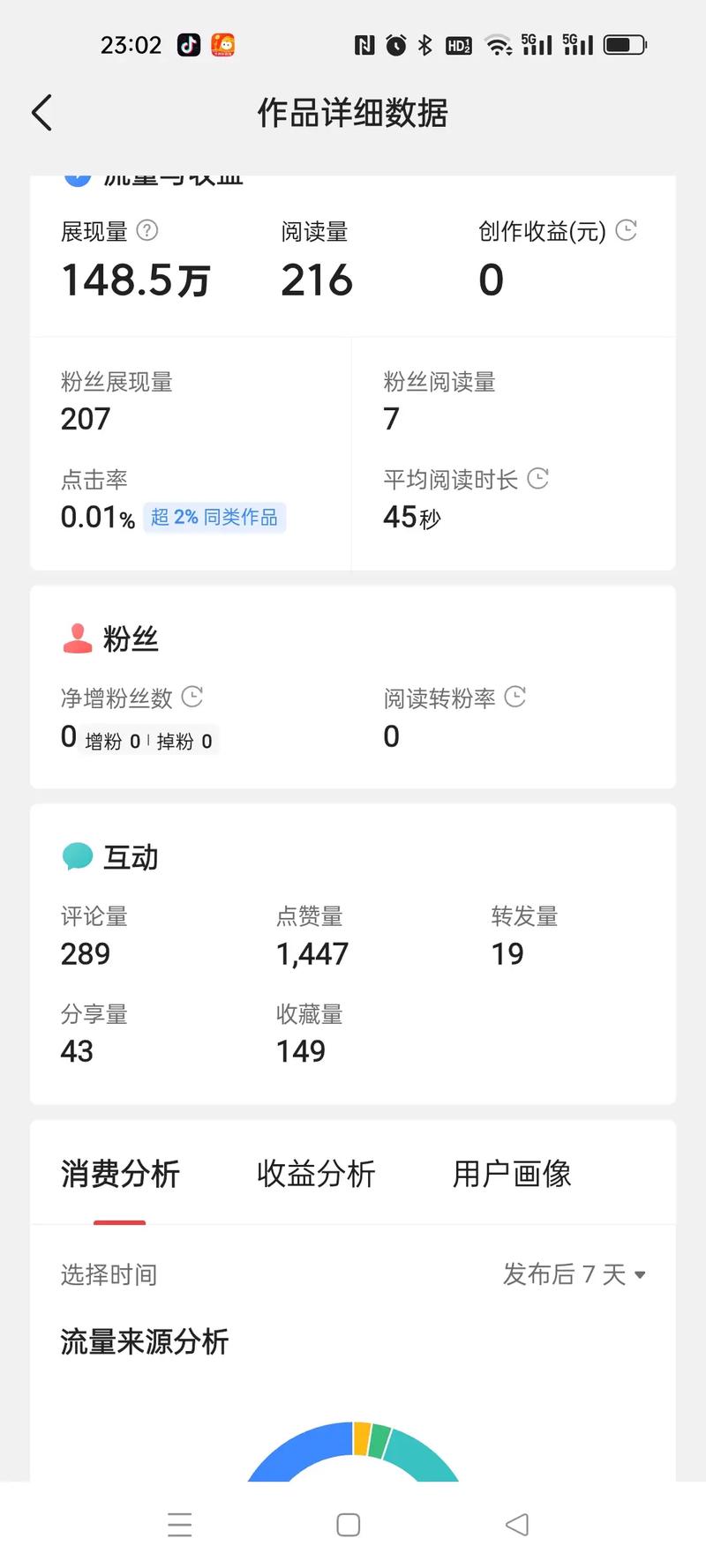 抖音点赞市场价格揭秘，单次点赞成本究竟几何？
