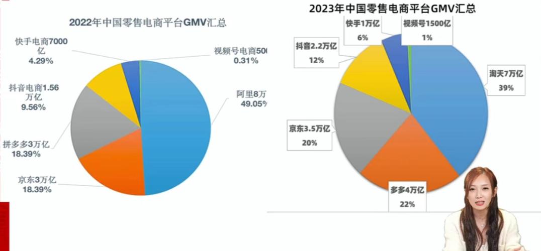揭秘低价抖音点赞平台，机遇背后暗藏行业隐忧