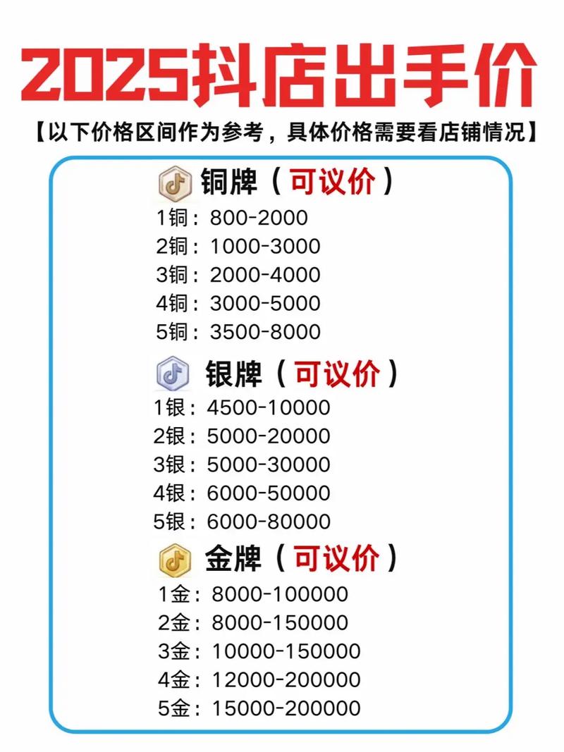 抖音千赞市场价揭秘，价格波动背后的行业生态与风险警示