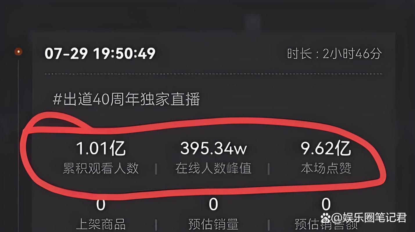 抖音点赞乱象，10元一万点赞服务暗藏风险与隐患