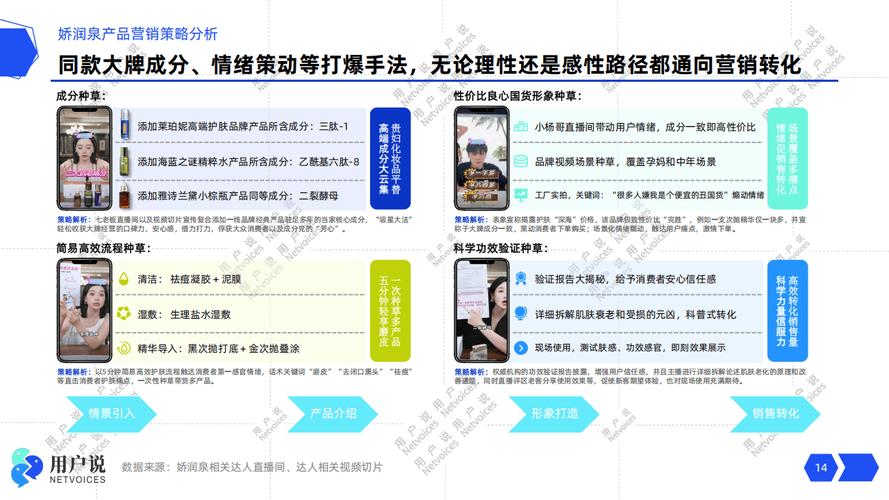 抖音点赞下单平台兴起，规范运营成行业健康发展关键