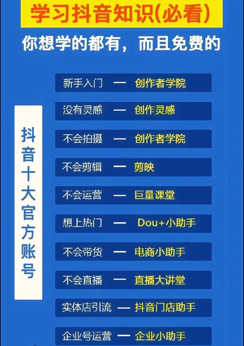 抖音点赞软件免费现象引热议，平台监管与用户安全成焦点