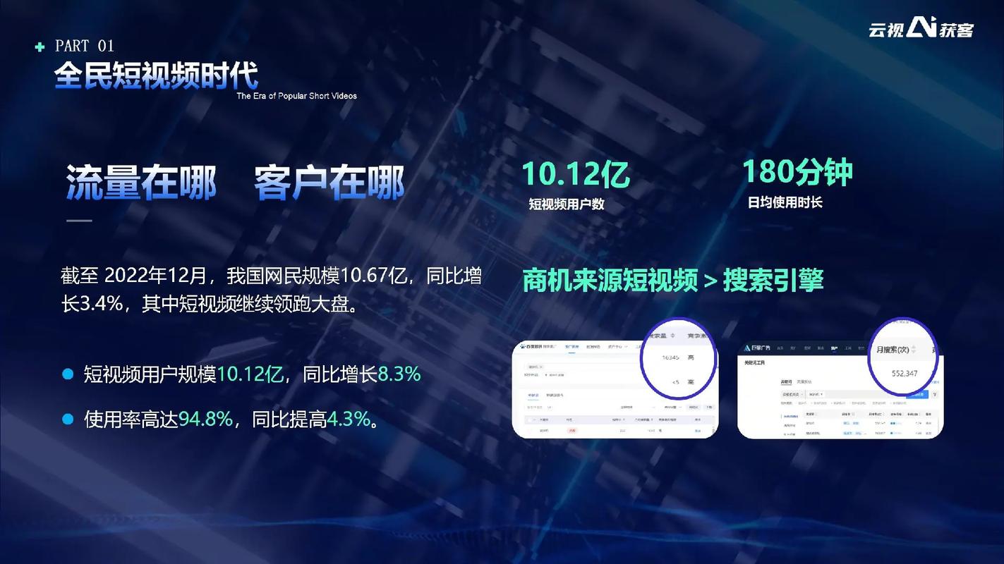 抖音自助网站全新上线，赋能用户，开启短视频营销新纪元