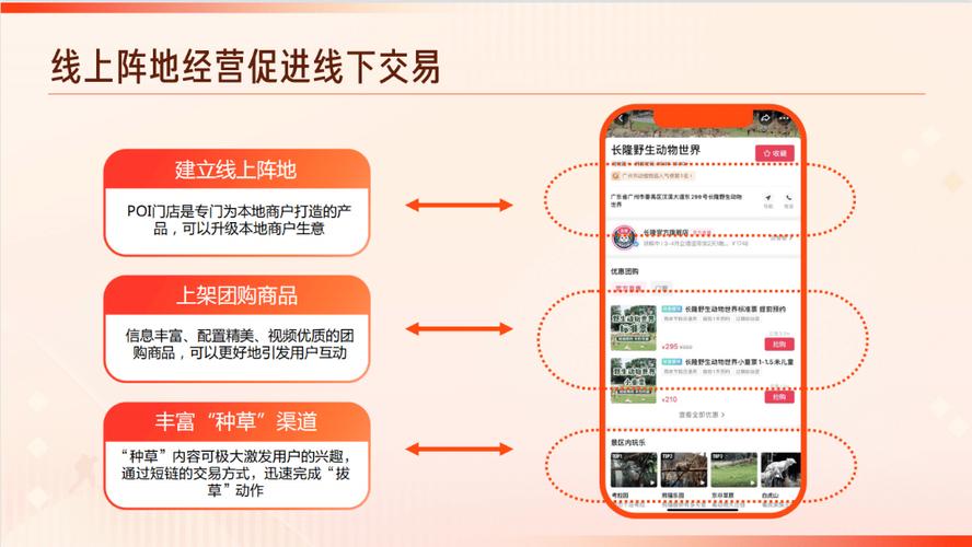 抖音业务平台24小时在线服务，全天候赋能，引领数字营销新风尚