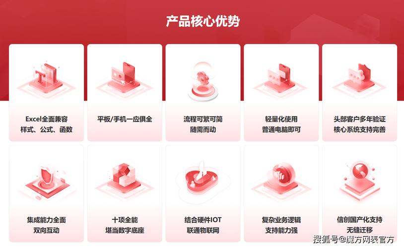 抖音业务24小时自助下单平台上线，开启数字化营销新纪元