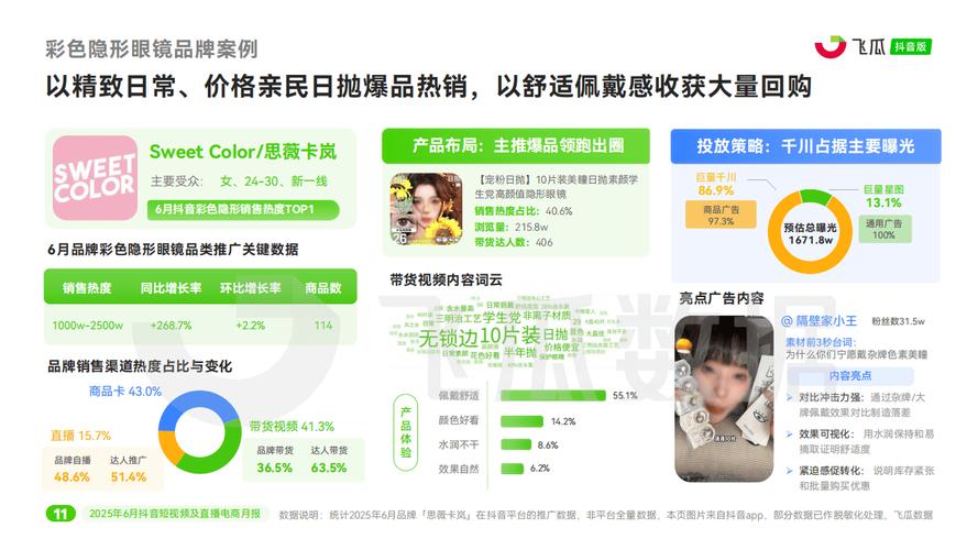 抖音粉丝批发生意兴起，规范运营与风险防范成行业焦点