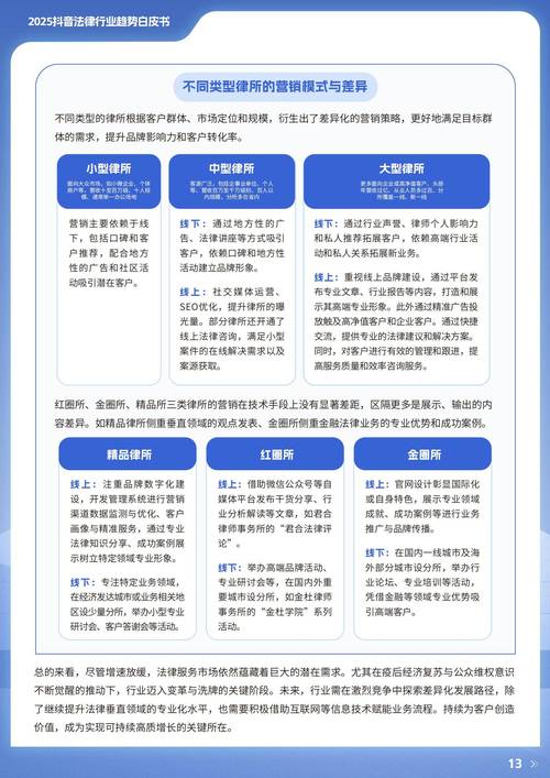 卡盟抖音点赞乱象频发 平台治理与行业规范亟待加强
