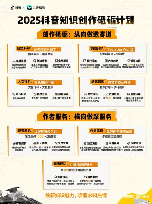 抖音点赞1000现象解析，流量密码背后的内容生态与商业逻辑