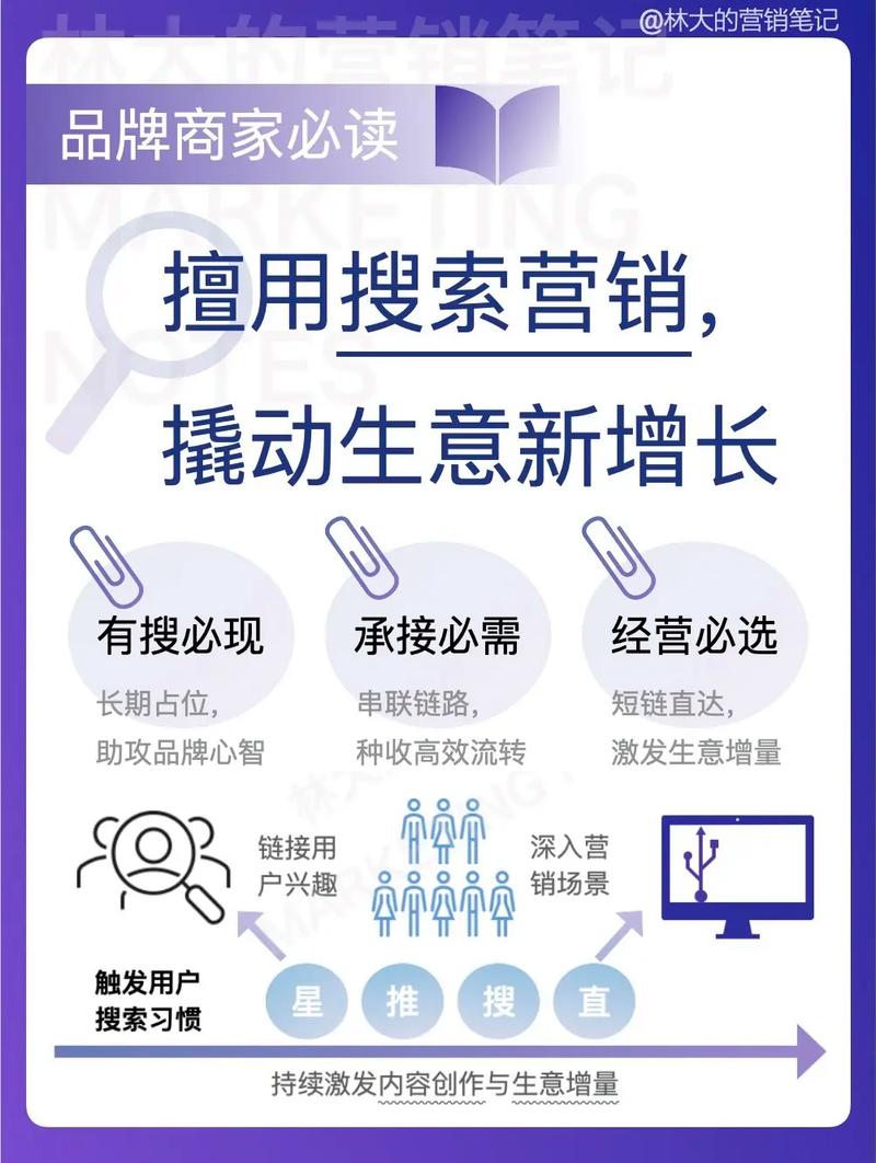 抖音点赞运营新趋势，解锁流量密码，赋能品牌增长新引擎