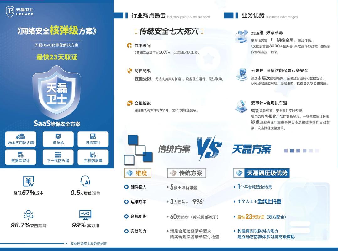 抖音点赞神器免费版引发热议，安全合规使用成焦点